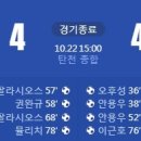 [2022 K리그1 38R / Final B 5R] 성남FC vs 대구FC 골장면.gif 이미지