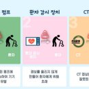 다니엘의료기기 이미지