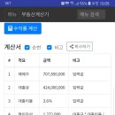 알파성형외과의원 이미지