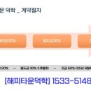 해피덕농장 이미지