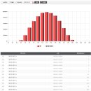 에스비솔라 태양광발전소 이미지