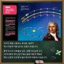 미분과적분 이미지