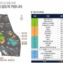 마레파티하우스 이미지