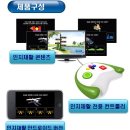 (주)넷블루 네이버블로그