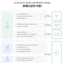 생활중국어 입문반 이미지