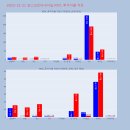 백산인터내셔널 이미지