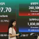(주)소프트닉스 네이버블로그