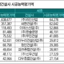 세종에코 이미지