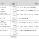 (주)휴럼 이미지