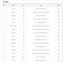 대림슈퍼복권방 이미지