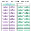 제147차 2026년9월13일(일) 백악산 좌석배정표 이미지