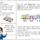 기독교의10대교리,,, 이미지