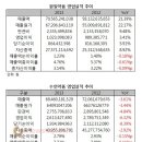 광주지오팜 - 광산구 동곡로 813 | 광주지오팜