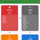 부스타산업설비 이미지