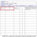 보라 행정사 사무소 이미지