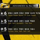 식스－업 이미지