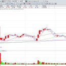 동진밧데리 이미지