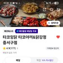 타코잉닭 이미지