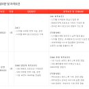 엘에이치에이전시