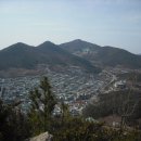 안심초등학교 이미지