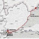 용대리황태촌 티스토리
