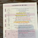 최한의원 | 청주 최씨고집한의원 1인실 한방병원 입원 후기