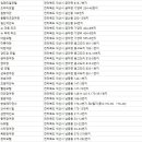 신태양장여관 이미지