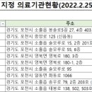 김형진내과의원 이미지