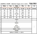 정상에듀학원
