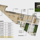 제일풍경채 리버파크 이미지