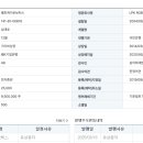 엘피케이