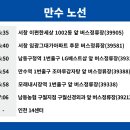 대화초등학교(37399) 이미지