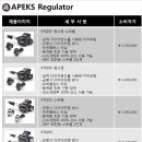 아펙스라인 이미지