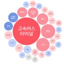 (주)천일상사 네이버블로그