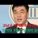 ﻿김남국 민주당 의원 전당대회 출마. 최고위원 당선 가능성? 이미지