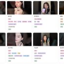 코어크리에이터스
