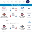 20240825 KBO 프로야구 경기결과 및 순위 이미지