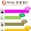 대원군숯불갈비 이미지