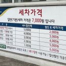 세종동부농협주유소 이미지