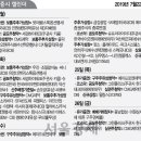 (주)하이테크엔지니어링 이미지