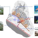 웨스턴타워장항지하차도 방향 | 일산 엠시티타워(m-city tower)상가