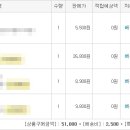 코코캔, 소녀나라 주문샷!!