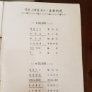 중화요리달인 이미지
