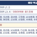 리케이온어학원
