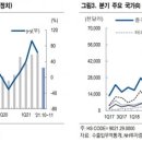 한진치과 네이버블로그