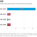 (주)전북도민일보 이미지