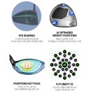 양산DS당구클럽 | 양산골프샵 요즘 제일 간지 난다는 코브라 드라이버 OPTM 실물 후기