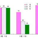 유자 시비 이미지