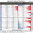 연세부동산공인중개사사무소 이미지
