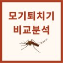 장기낚시터 | 모기퇴치기 효과 알아보기